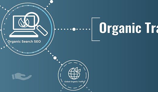 SEO can be complicated, but learn how to make your organic search easy.