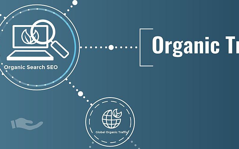 SEO can be complicated, but learn how to make your organic search easy.